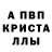 Альфа ПВП VHQ Mohammad Shahbaz